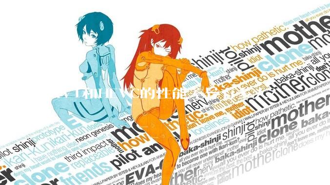 AV1和HEVC的性能差异有多大？